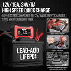NEXPEAK NC215 15-Amp Battery Charger, 12V 24V LiFePO4 Lead Acid Portable Car - Image 2