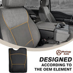 Muslogy Center Console Armrest Cover Compatible - Image 4