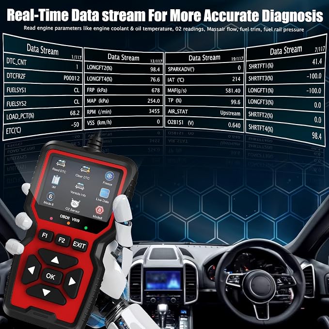 OBD2 Scanner Diagnostic Tool, Check Engine Code Reader OBD2 Scanner - Image 5