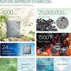Activated Charcoal Odor Absorber, Odor Eliminator - Image 3