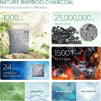 Activated Charcoal Odor Absorber, Odor Eliminator - Image 3