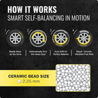 ESCO Tire Balance Beads – 17.6 lb Bulk Bucket | Reusable Ceramic Balancing Beads - Image 4