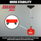 Zeeline By Milton ZE8DC, Rolling Oil Drain Pan, 8 Gallon Oil Drain - Image 8