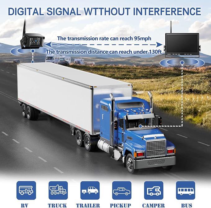 1080P Wireless Backup Camera System - Image 2
