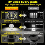 20 Pods 540 LEDs White Rock Lights - Image 3