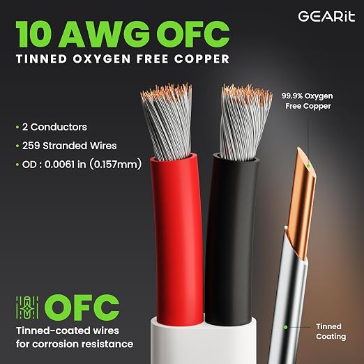 GEARit 10 Gauge Marine Wire, 10/2 AWG Marine Grade Tinned Copper Oxygen Free - Image 3