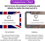 License Plate Frames Multicolor Automotive Exterior Accessories British Flag - Image 6