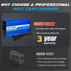 10 Amp 48 Volt Golf Cart Battery Charger - Image 5