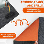 36" x 59" Heavy Duty Oil Spill Mat, Upgraded Garage Floor Mat - Image 3