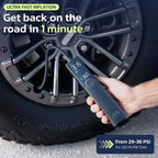 Tire Inflator Portable Air Compressor - Image 2