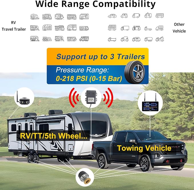 Haloview Byte Tango BT7 TPMS - Image 7