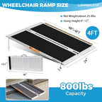 LEMNISCATE Wheelchair Ramp, 4FT Ramps - Image 2