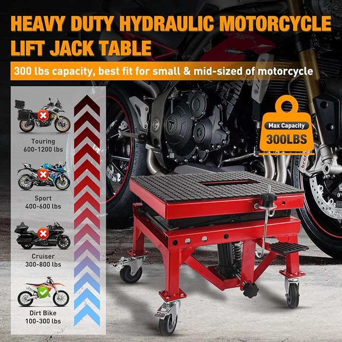 Nilight Motorcycle Lift Table Jack 300 LBS Heavy Duty Hydraulic Motorcycle - Image 2