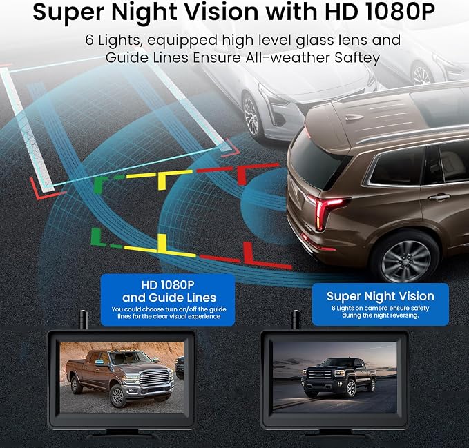 Wireless Backup Camera, Reverse Rear Camera - Image 4