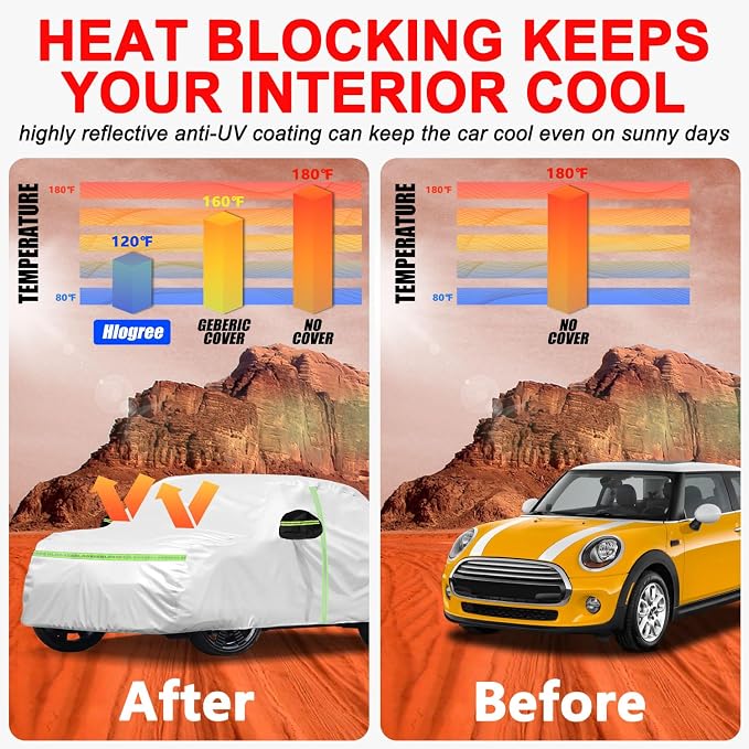 Car Cover for 2002-2025 Mini Cooper/Cooper S/Hardtop/Convertible 2-Door - Image 8