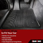 Gledring USA Custom Fit All-Weather Rubber Floor Mats Intended - Image 3