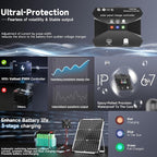 Solar Panel Kit 30W 12V, Solar Battery Trickle Charger Maintainer, Waterproof - Image 2