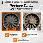 Archoil AR6400-D Diesel Fuel System Cleaner - Image 4