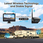 Magnetic Solar Wireless Backup Camera System - Image 2