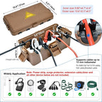 Hrensaw Medium Outdoor Electrical Box, Weatherproof Connection Box w/6 Cable - Image 2