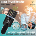 Enoch Car Air Purifier Premium Air Ionizer - 12V Plug-In Ionic Ozone Deodorizer - Image 4