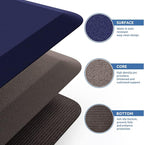 KitchenClouds Kitchen Mat Cushioned Anti Fatigue Kitchen Rug 0.8inch Waterproof - Image 5