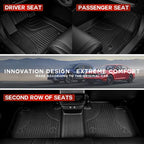 2025 HRV Floor Mats - Image 3