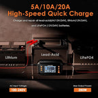 WAVLINK Smart Battery Charger, Car Battery Charger - Image 2
