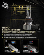 RENO 9005 9006 Bulb Combo, 9005 9006 Fog Lights Bulb, 9006 9005 Light Bulbs - Image 3