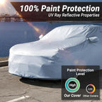 iCarCover Premium Car Cover for 1998-2002 Pontiac Trans AM Heavy Duty - Image 3