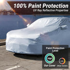 iCarCover Custom Car Cover for 1979-2004 Ford Mustang Waterproof All-Weather - Image 3