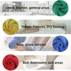 EvaClean Premium Microfiber Cleaning Cloth 16"x16" - Image 4