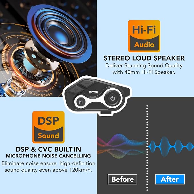 Motorcycle Bluetooth Intercom Helmet Headset - Image 4