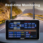 Haloview Byte Tango BT7 TPMS - Image 4