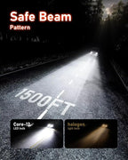 Hikari 2025 25000LM 9007 HB5 Dual Beam LED Bulbs, Fog Light, 45W Upgraded Core - Image 3