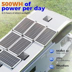 100W 12V Solar Panel, High Efficiency 9BB Cell Monocrystalline Solar Panels - Image 2