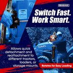 SawHaul Snap-Lok Universal Chainsaw Carrier Kit - Image 4