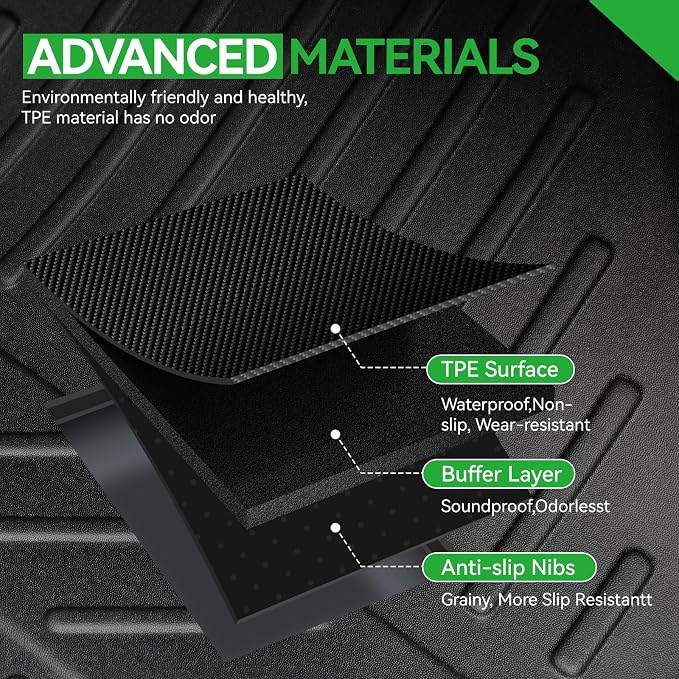 Under Cargo Mat for 2025 Chevy Equinox Fuel, All Weather TPE 2nd Layer Trunk - Image 5