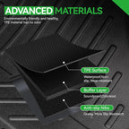Under Cargo Mat for 2025 Chevy Equinox Fuel, All Weather TPE 2nd Layer Trunk - Image 5
