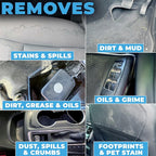 All Purpose Cleaner for Car Detailing - Image 5