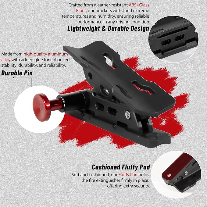 Quick Release Fire Extinguisher Mounts - Image 4