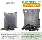 Charcoal Odor Absorber for Strong Odor, Bamboo Charcoal Air Purifying Bag - Image 2