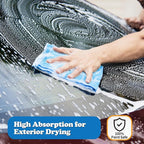 FIXSMITH Shop Towels, Microfiber Cleaning Cloth Bulk, Microfiber Towels - Image 5