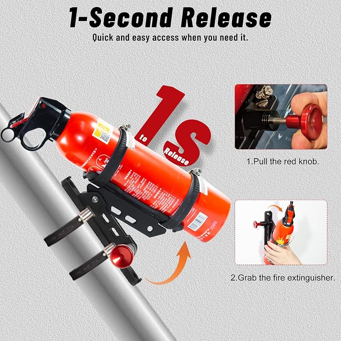 Quick Release Fire Extinguisher Mounts - Image 2