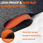 36" x 59" Heavy Duty Oil Spill Mat, Upgraded Garage Floor Mat - Image 2