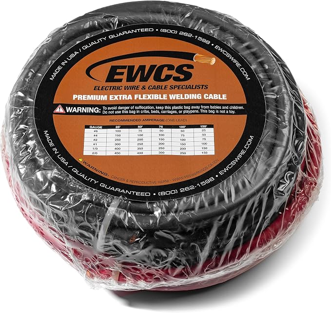 1/0 Gauge EWCS Brand - Image 3